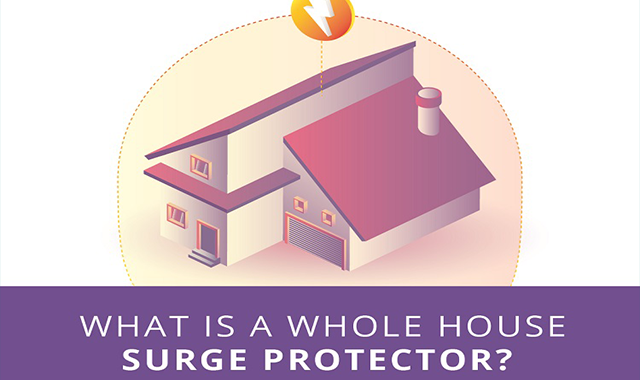 What is a Whole House Surge Protector? #infographic