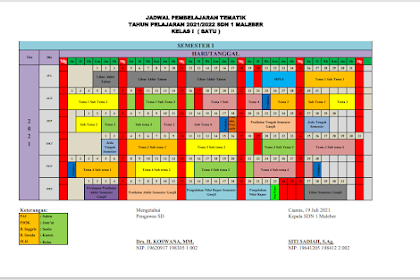 Jadwal Pembelajaran Kurikulum 2013 SD Semua Kelas Sesuai Kalender Pendidikan Tahun Pelajaran 2021/2022