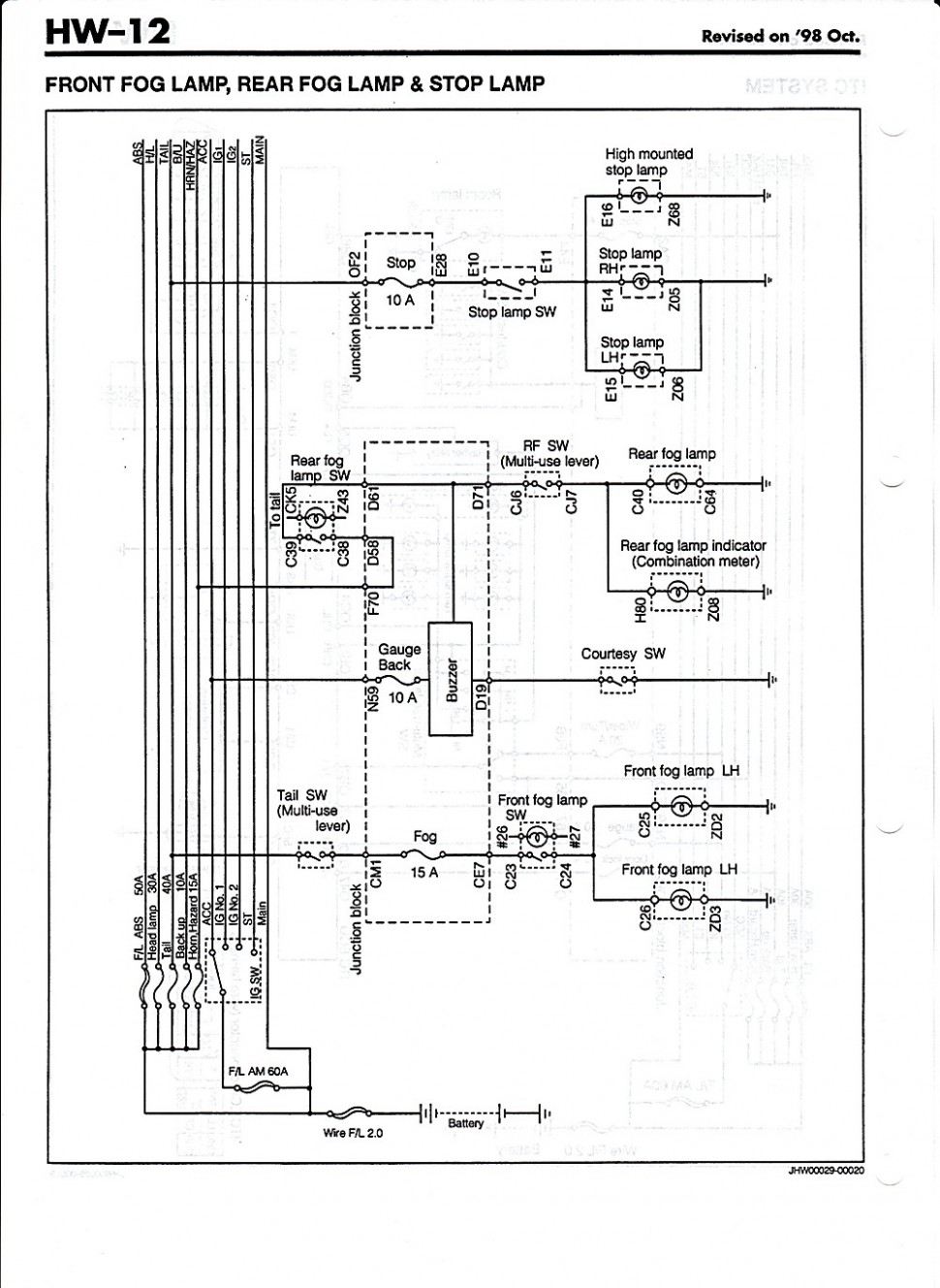 Daihatsu Hijet Engine Diagram Uk - Free Image Diagram
