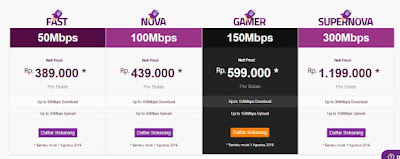 2 Provider Internet Paling Murah Dan Cepat Di Kota Malang - MalTech - Malang Techno