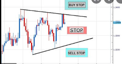 Dilarang di Indonesia, ini sangkut-paut masalah trading aplikasi trading indonesia