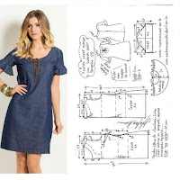 Costura DIY : Medidas y patrones de vestidos