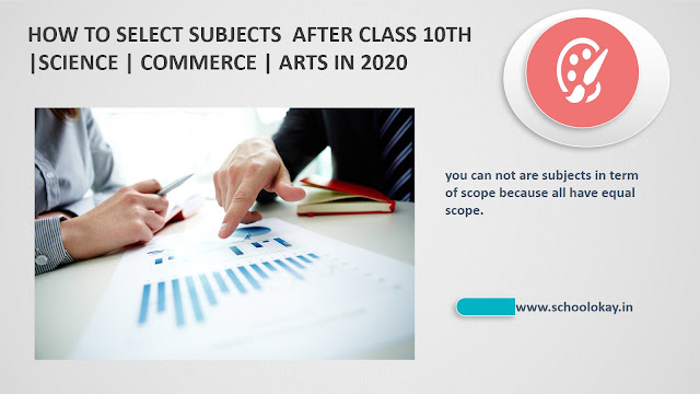 HOW TO SELECT SUBJECTS AFTER CLASS 10TH |SCIENCE | COMMERCE | ARTS IN 2020 HOW TO SELECT SUBJECTS AFTER CLASS 10TH |SCIENCE | COMMERCE | ARTS IN 2020