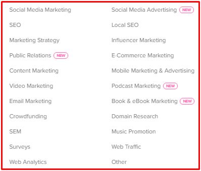 Fiverr par jyada work kaise milega Fiverr par jyada work kaise milega
