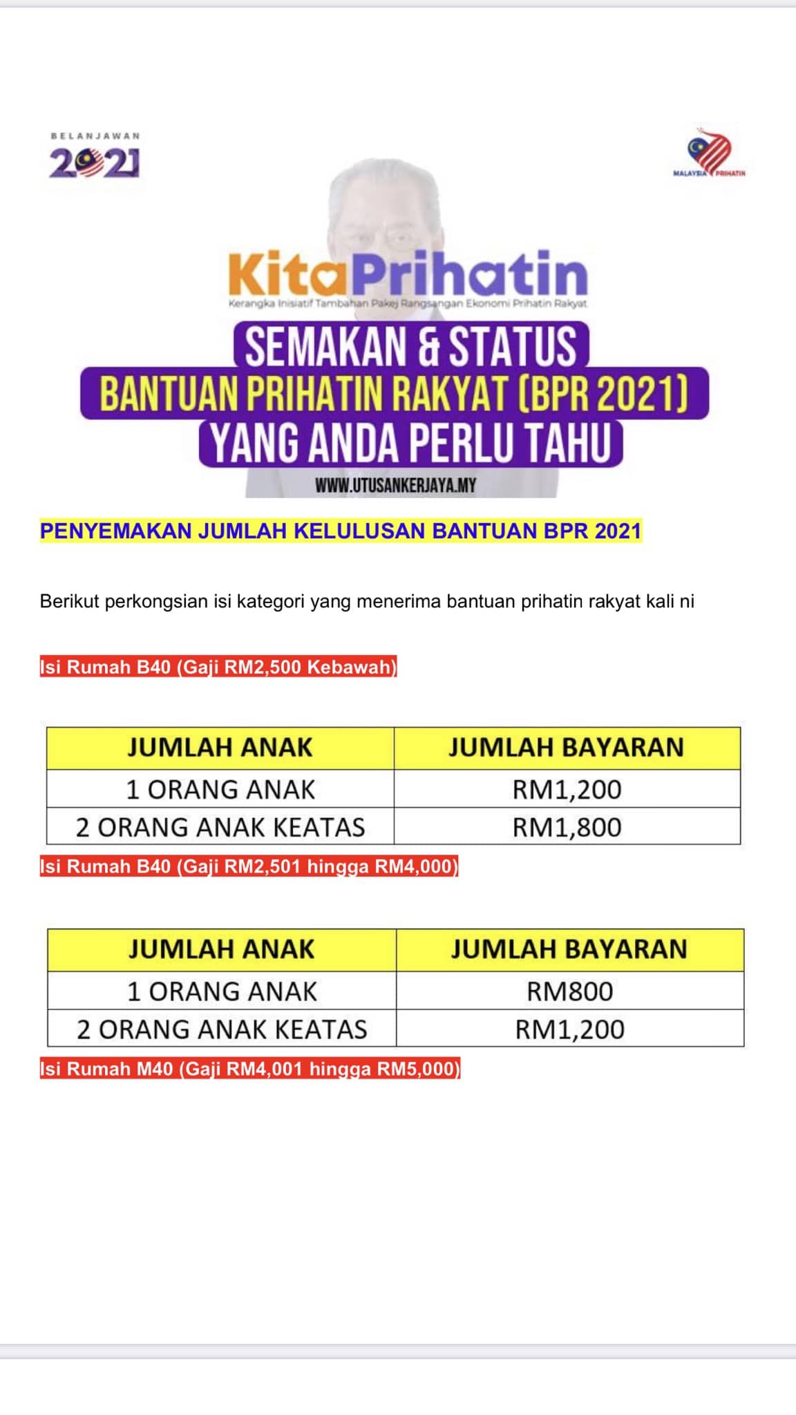 Semakan Bantuan Bpn Pelajar Ipt  SENARAI BANTUAN KERAJAAN 2021  B40