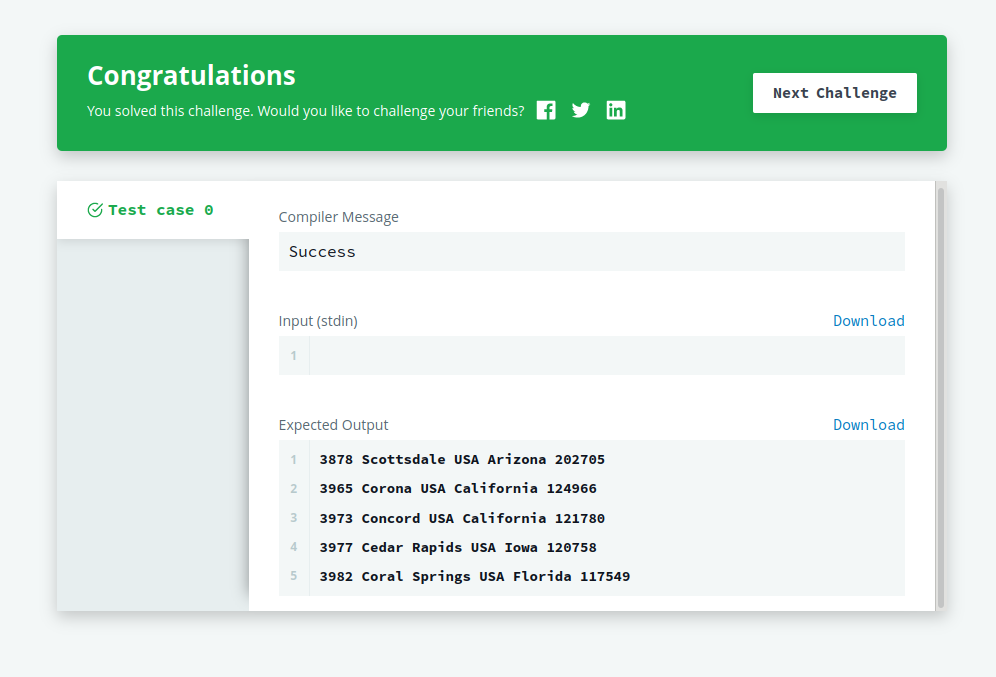 Revising the Select Query I HackerRank Solution Codeityweb