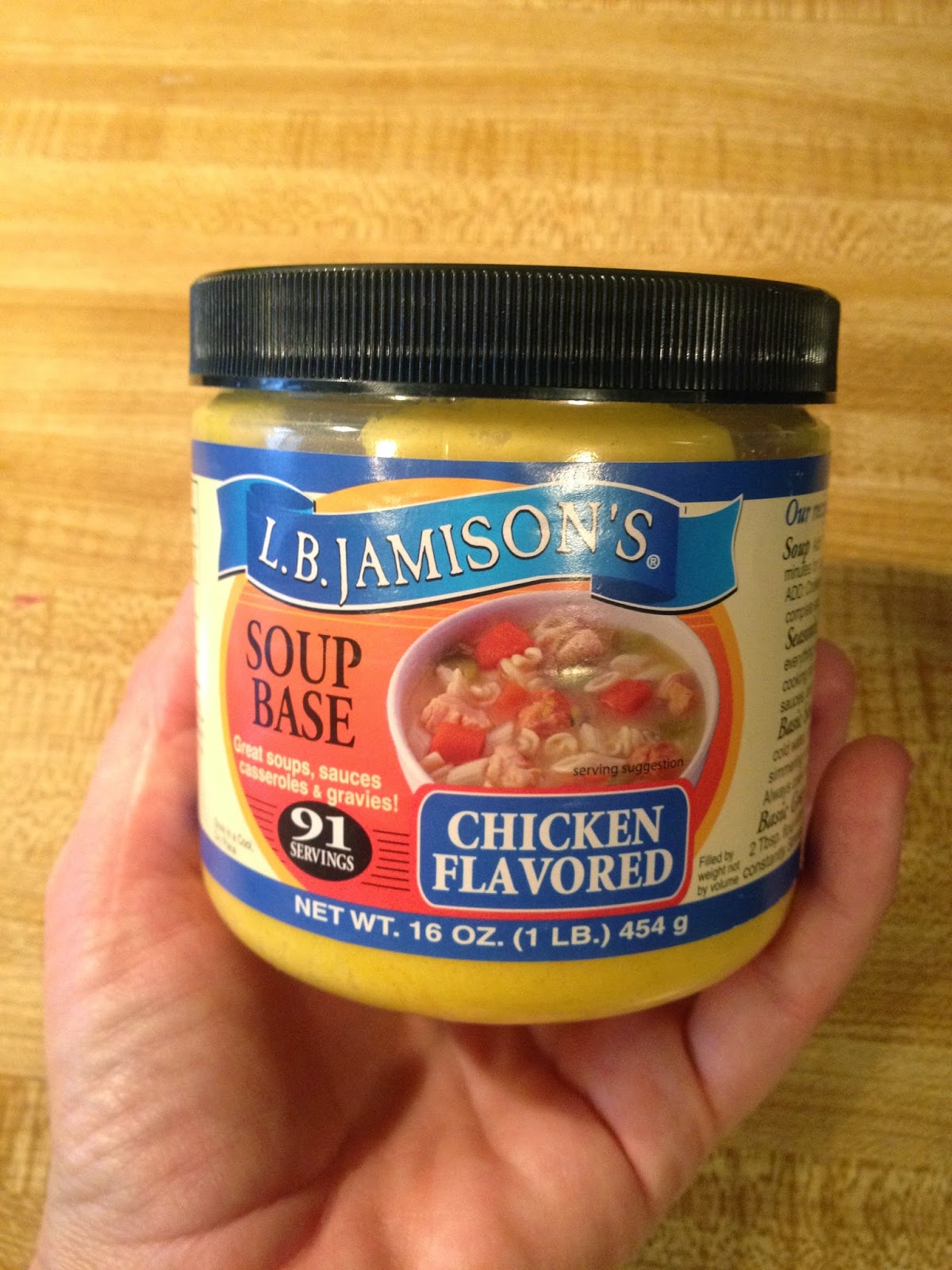 A Pastor's Wife's Perspective A Cost Effective Alternative to Chicken