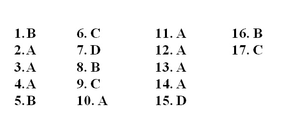 Soal PG Teks Inspiratif Ruangbelajarlc