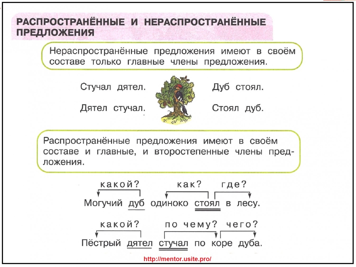 Карточки по русскому языку 1 класс предложение. Придумать распространенное предложение. Составить распространённое предложение. Что такое распространенное предложение 2 класс русский язык.