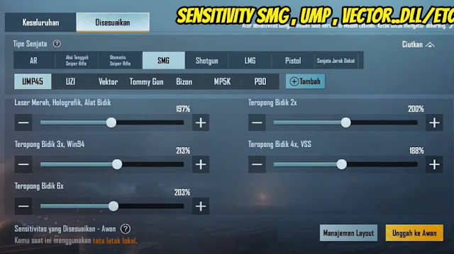 Lanjutan dari Sensitivitas Gyroscope ADS SMG PUBG Lanjutan dari Sensitivitas Gyroscope ADS SMG PUBG