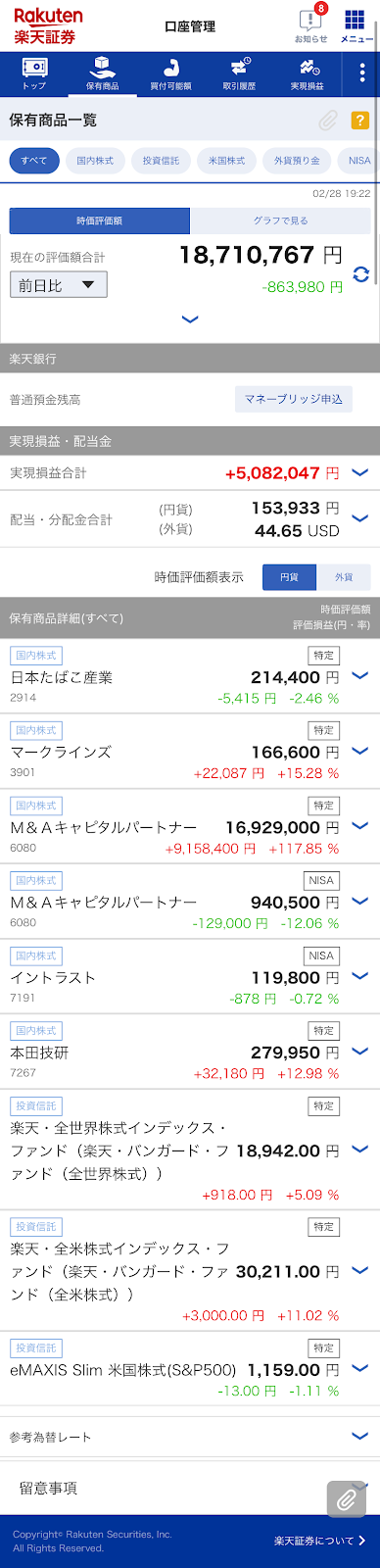 資産公開(2020年2月28日)