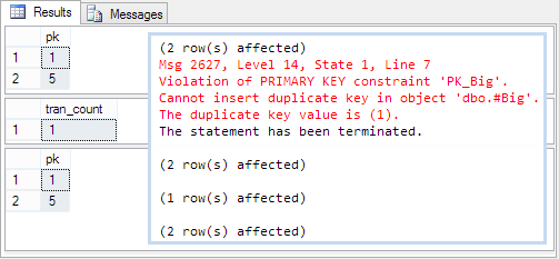 Output showing violation of PRIMARY KEY