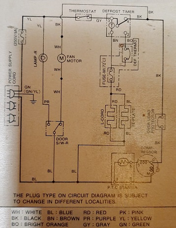 Merubah Kulkas Inverter Menjadi Standard Nasacomhometronics
