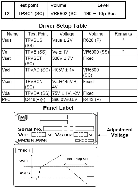 Master Electronics Repair ! TROUBLESHOOTING PANASONIC PLASMA TH42PX75U