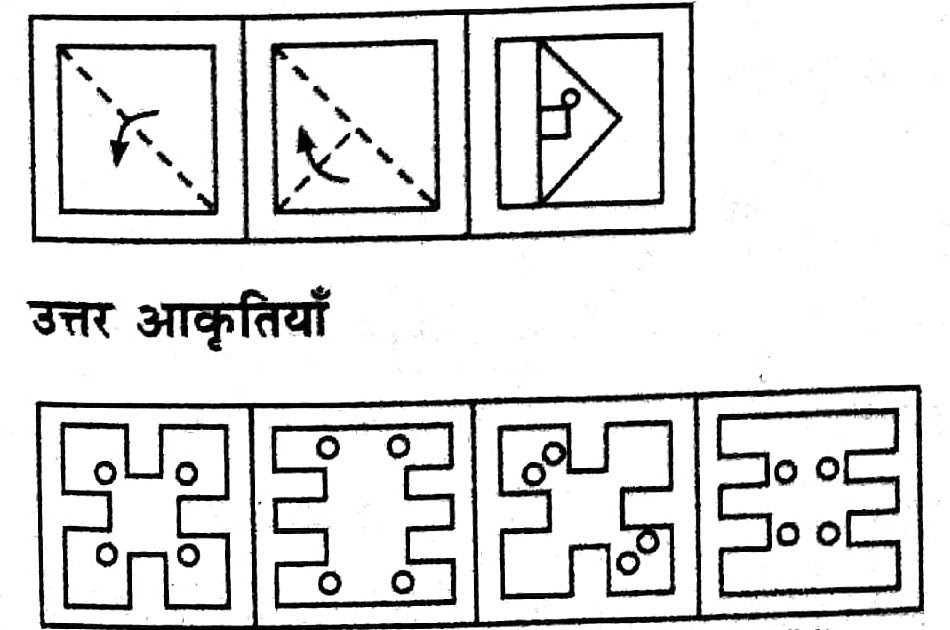 Navodaya Reasoning Quiz 17 (Paper Cutting & Folding) (Class 6)