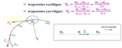 Correction Bac Pondichery Maths 2018 Accompagnement En Ligne Le