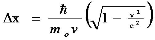 Penyelesaian Soal Ketidakpastian Heisenberg Febriman Zendrato