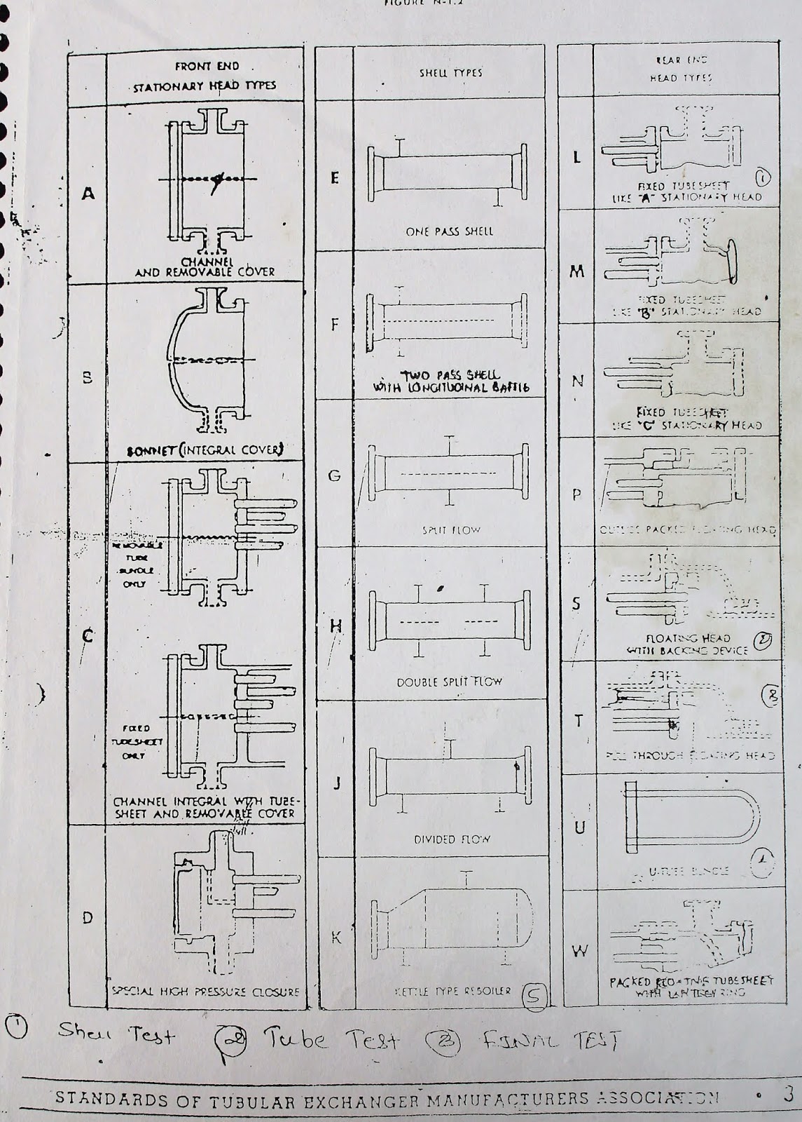 pipe fitter formula book pdf download pipe fitter Hindi book