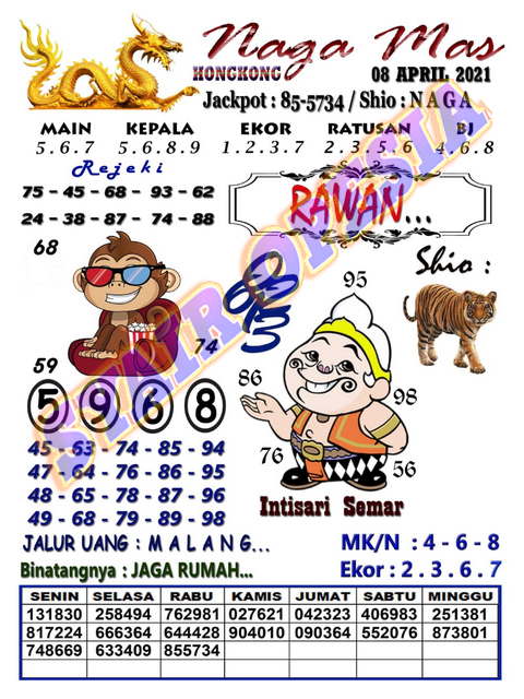 Prediksi Hk Setiap Hari 8 April 2021 Kodal Prediksi