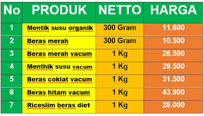 harga beras organik di Palembang Harga beras organik di Palembang mungkin berbeda
