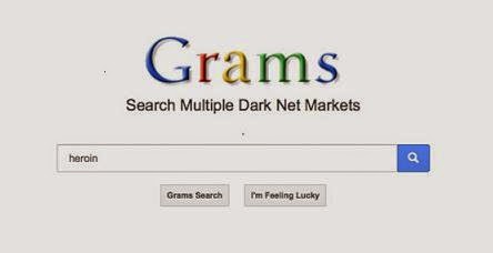 Darknet Markets Urls