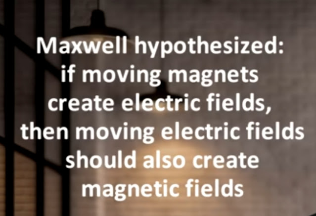 Maxwell equations! reveal the reason of speed of light Maxwell equations! reveal the reason of speed of light
