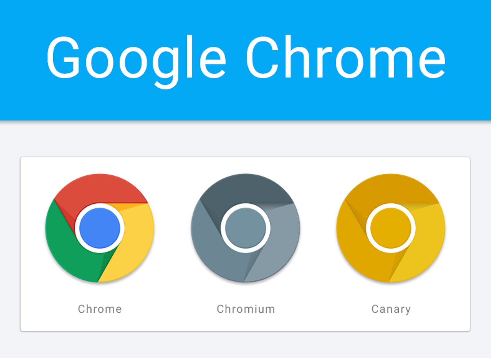Google launched its new Chrome with a design rounded tabs, new mobile