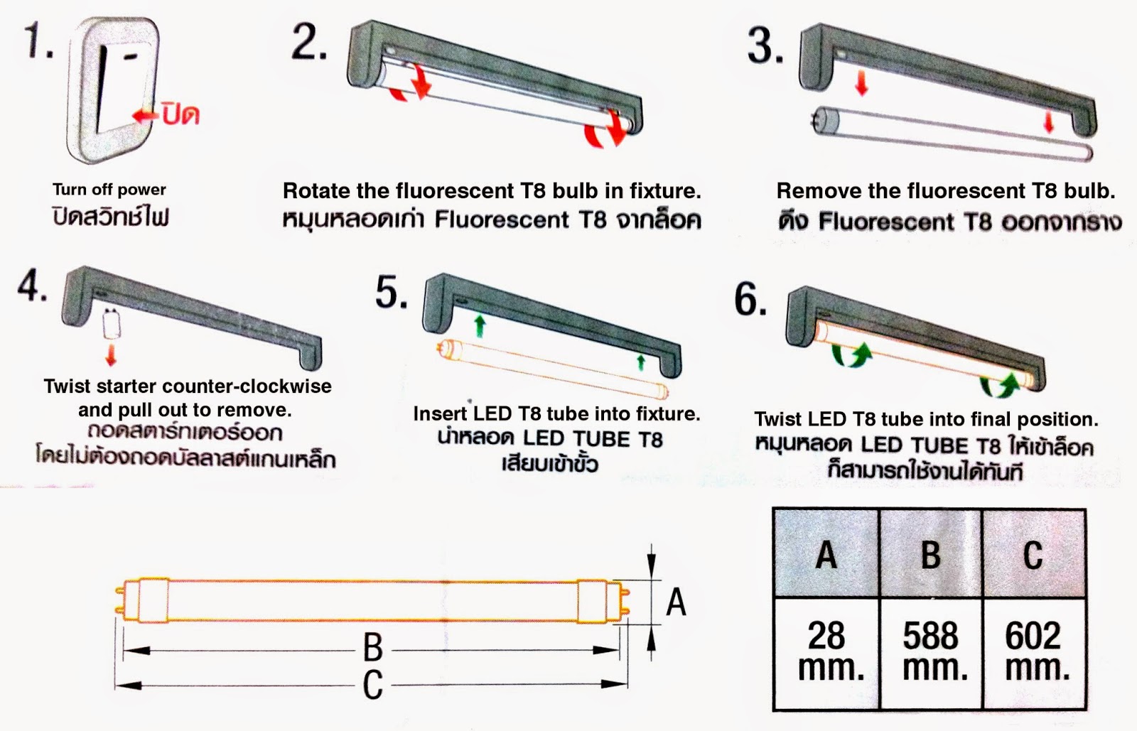 Helios Labs: Replacing Fluorescent tubes with LEDs