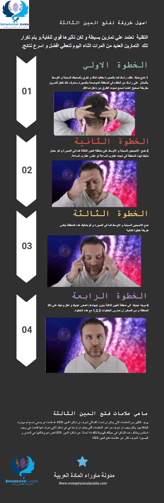 تجربتي مع فتح العين الثالثة