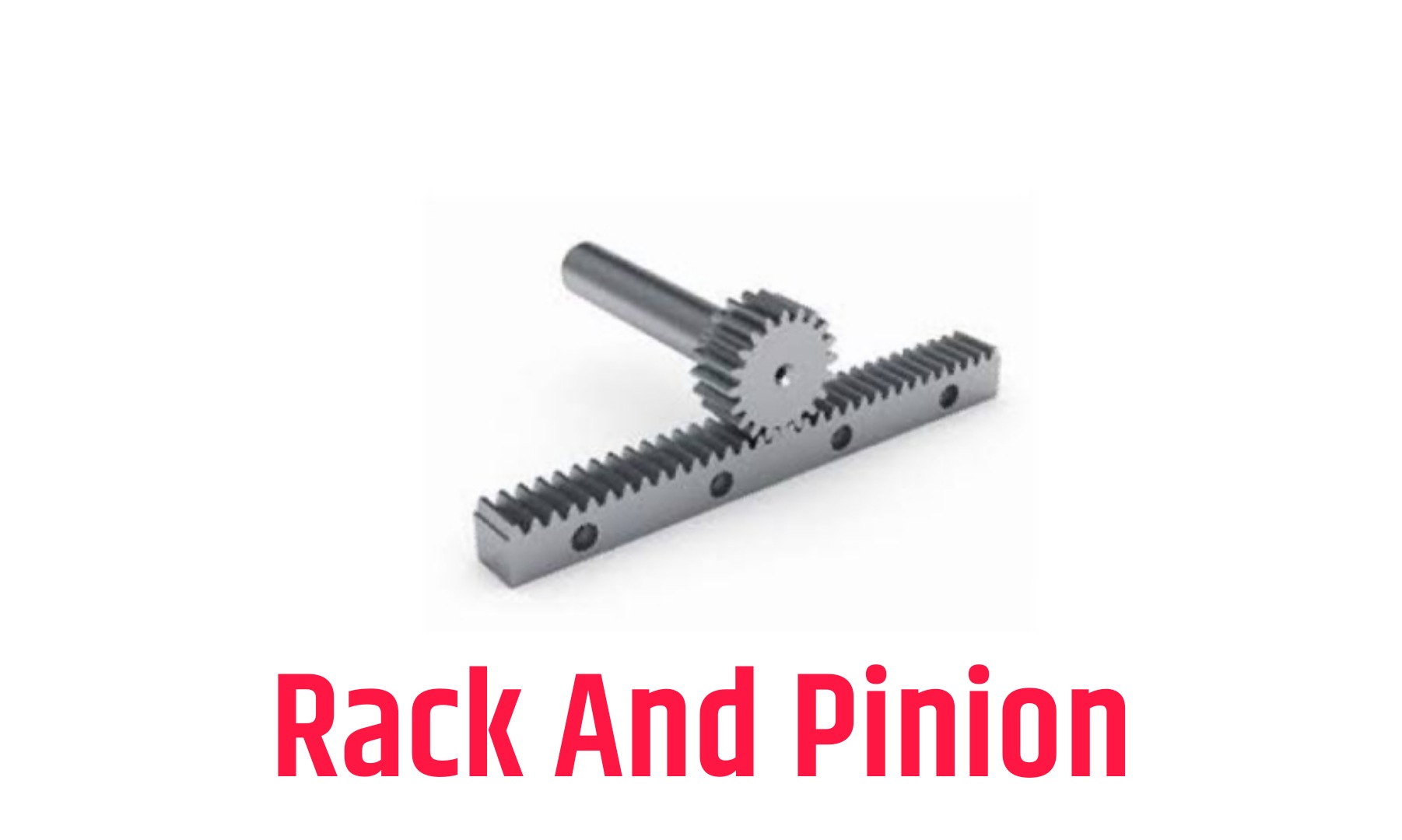 What Is Gear And Its Types