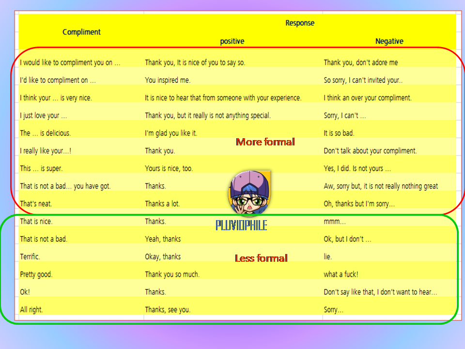 2020 ~ Conversation