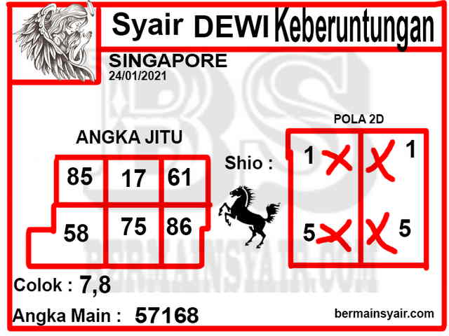 PREDIKSI singapura
