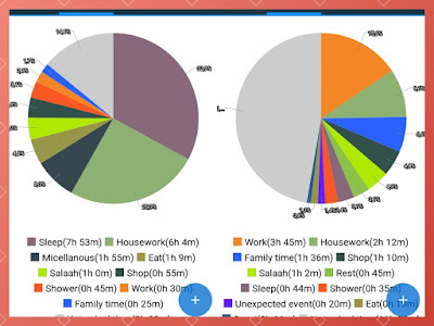 sudah_mengatur_waktu_tapi_kehabisan_waktu_kerja sudah_mengatur_waktu_tapi_kehabisan_waktu_kerja