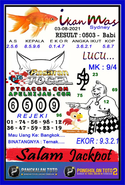 Prediksi Syair Sydney 3 Agustus 2021 Syair Togel Pangkalantoto Prediksi Syair Sydney 3 Agustus 2021 Syair Togel Pangkalantoto