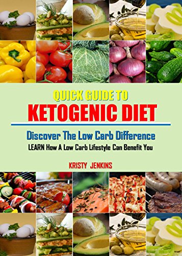 Quick Guide To Ketogenic Diet