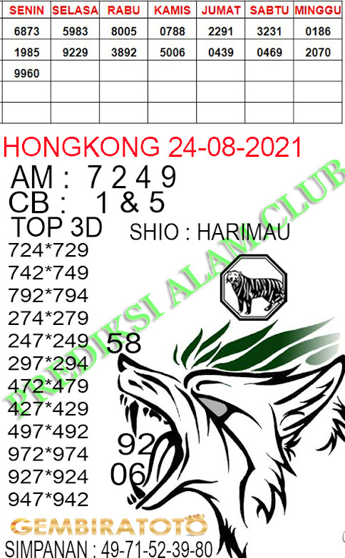 Welcome To Prediksi Alam Kode Syair Hongkong 24 Agustus 2021 Welcome To Prediksi Alam Kode Syair Hongkong 24 Agustus 2021