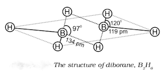 Diborane, B2H6