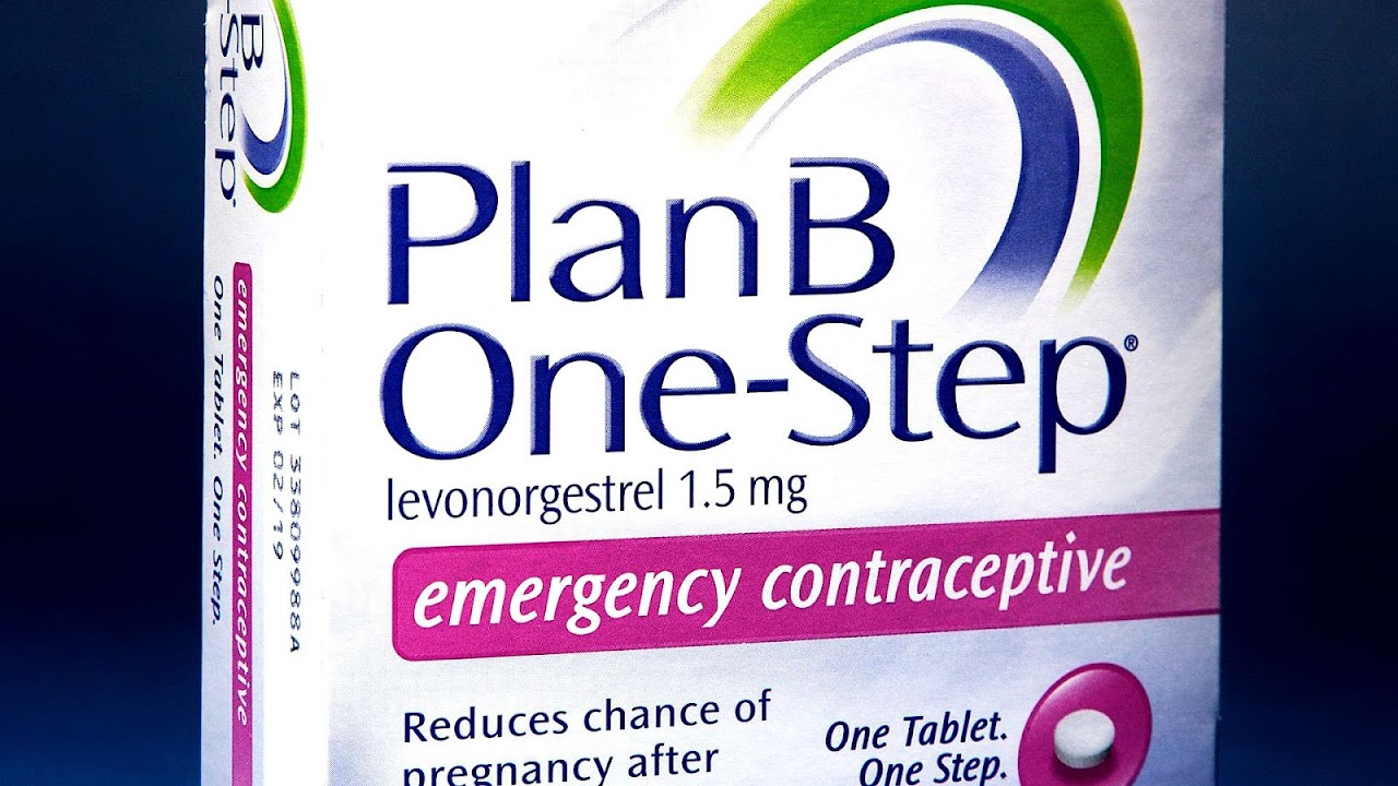 Plan B Effective Rate Effect Choices