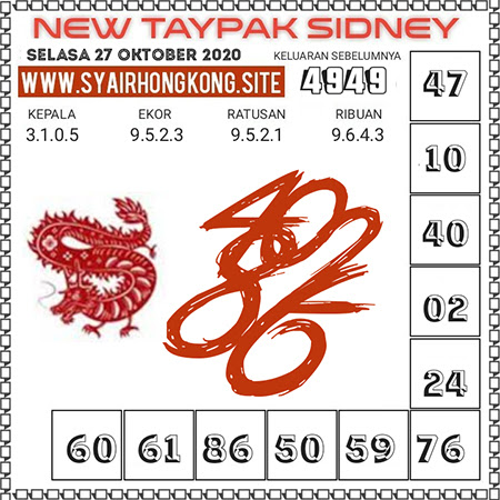 Angka Jebret Sidney Archives Prediksi Master Togel Hari Ini Singapura Hongkong Sidney Jp