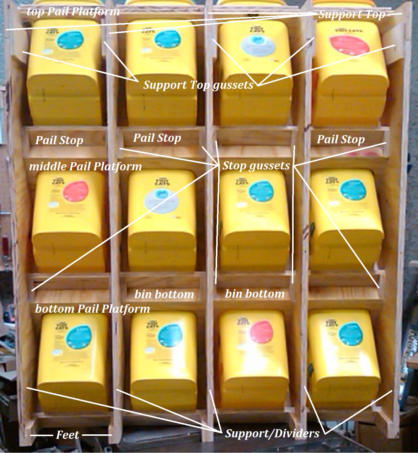 Pam's Backyard Chickens DIY Kitty Litter Bucket Storage A Purrfect