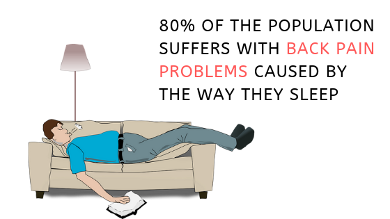 Here Are The Reasons Why You Should Sleep On Your Left Side