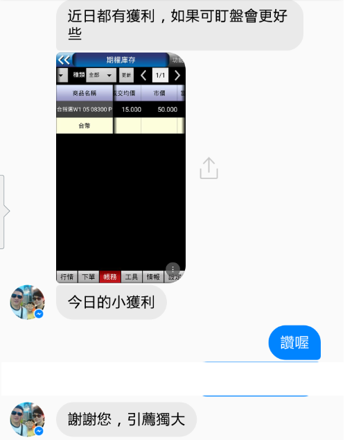 選擇權投資