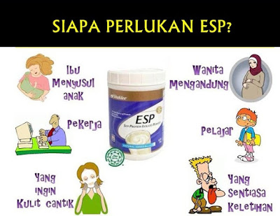 Apa Itu ESP Shaklee