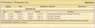 Screen capture of the search results for the Temperley Line S/S Emperor from Norway-Heritage.