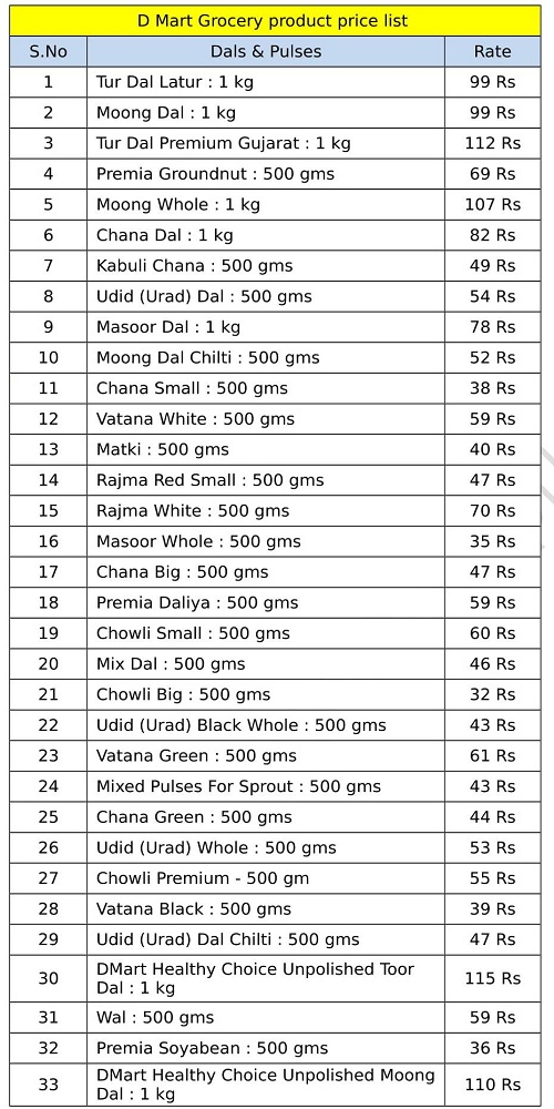 d mart trimmer price