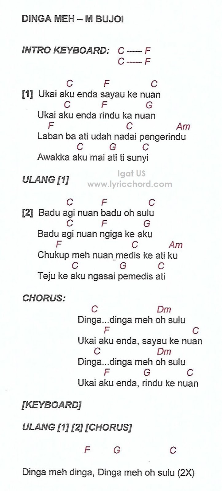 Chord Gitar Didi Kempot Prawan Kalimantan Chord Gitar