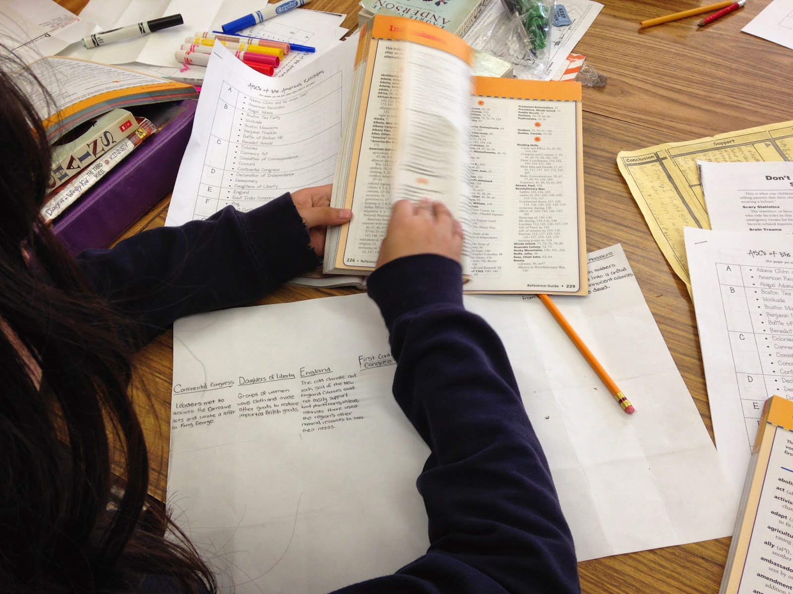5th Grade Wit and Whimsy: ABC's of the American Revolution