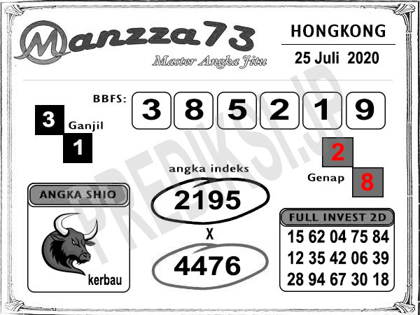 Prediksi Manzza73 Hk Sabtu 25 Juli 2020 Archives Prediksi Togel Hari Ini Sgp Sd Hk Malam Ini Jitu Jp
