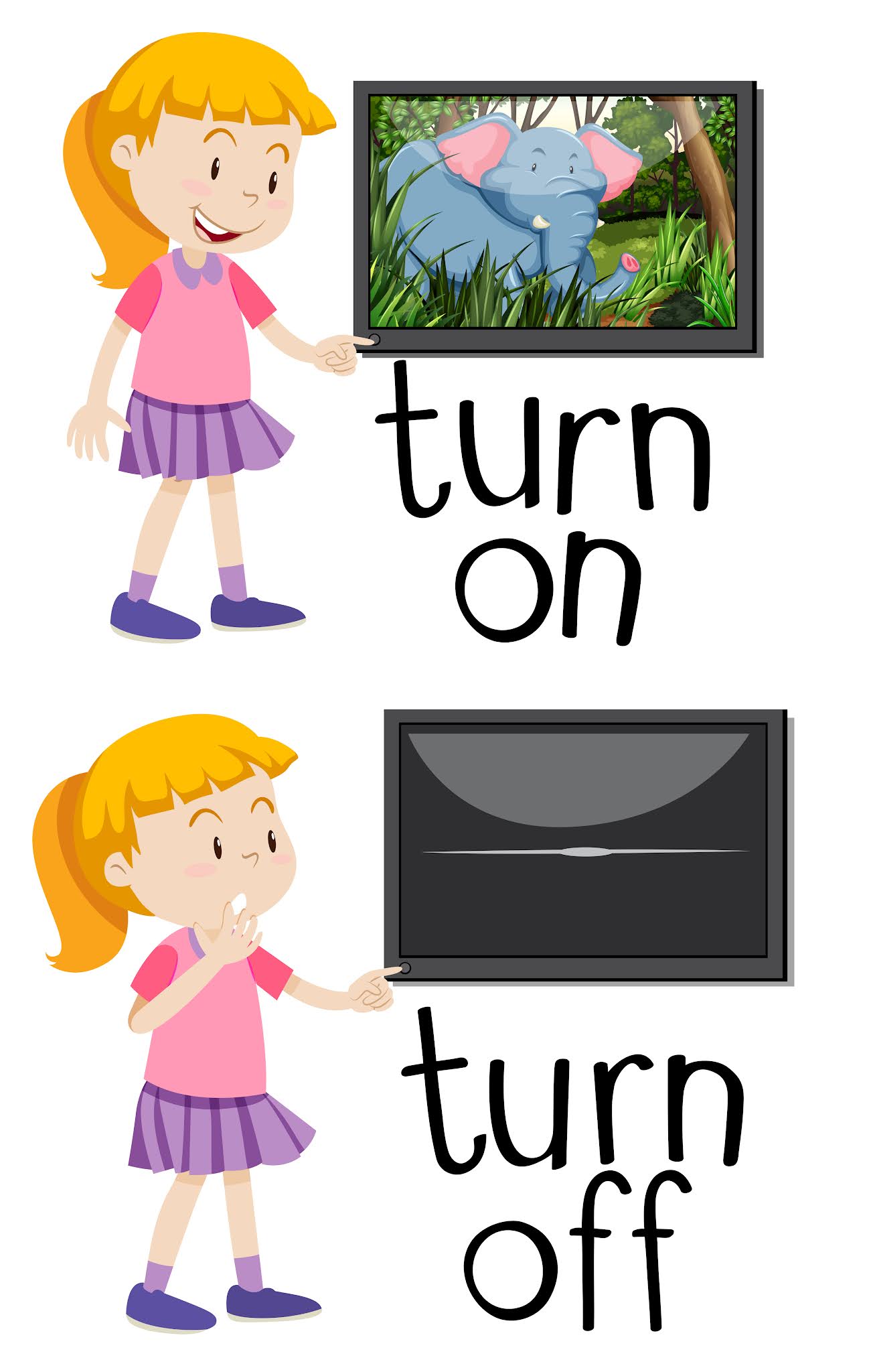 Turn on off. Turn on turn off. Turn off картинка. Turn картинка для детей. Turn on put on