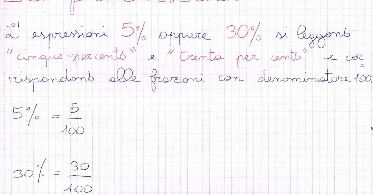 La percentuale